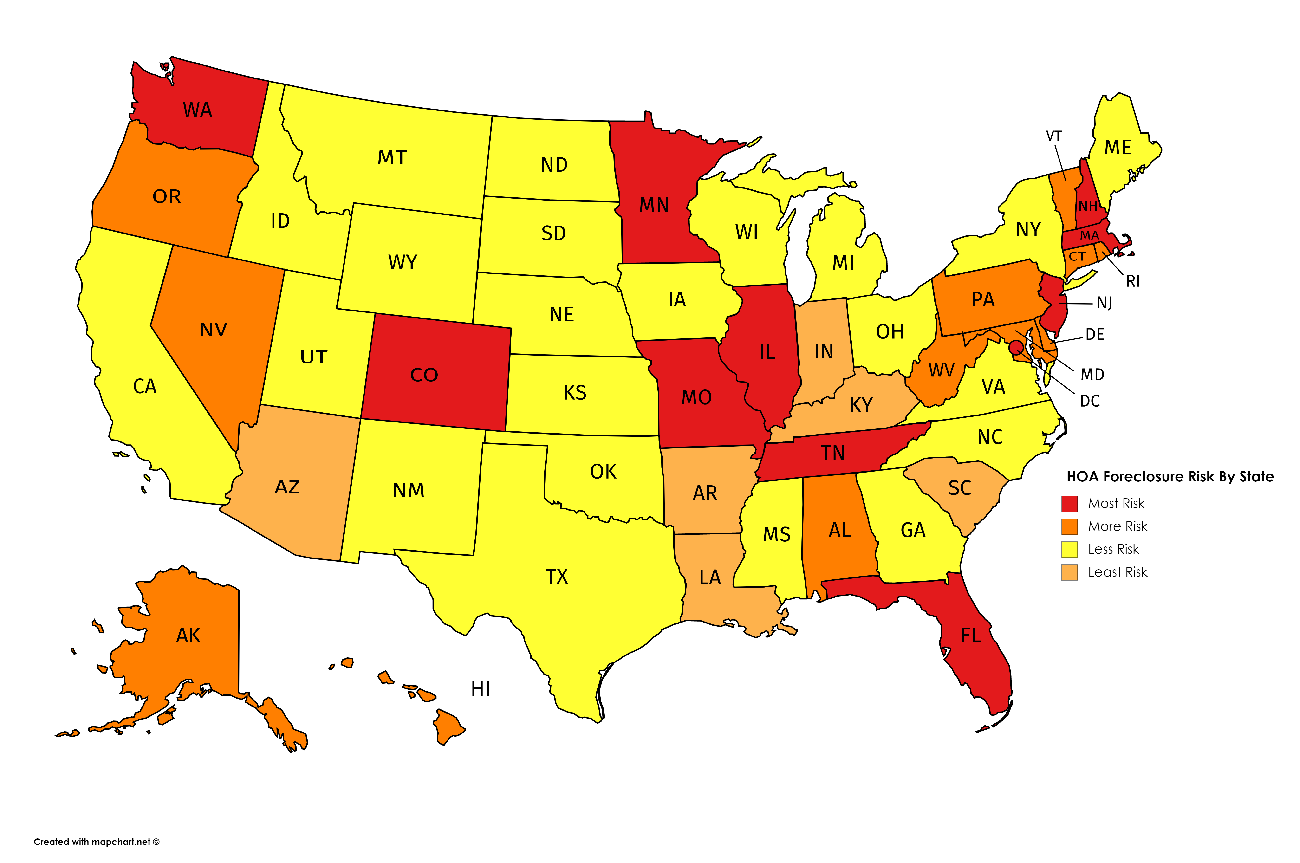 best states for tax lien investing by larry